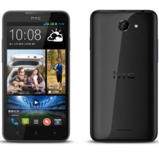HTC Desire 316/516