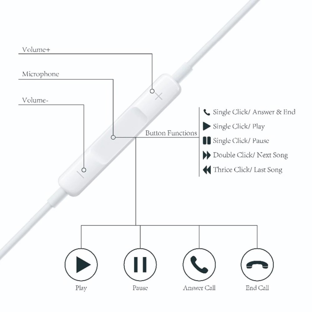 Навушники EarPods Lightning (Білий)-4