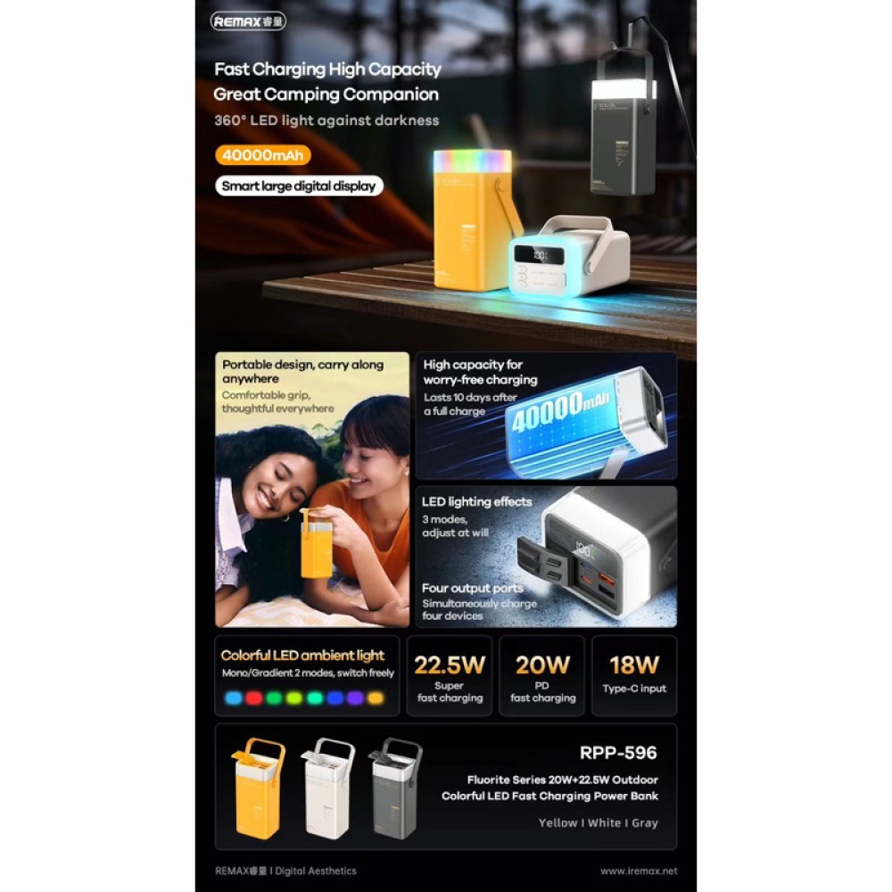 Power Bank Remax RPP-596 40000mAh Fluorite Series PD+QC 20W+22.5W з LED підсвічуванням (Сірий)-3