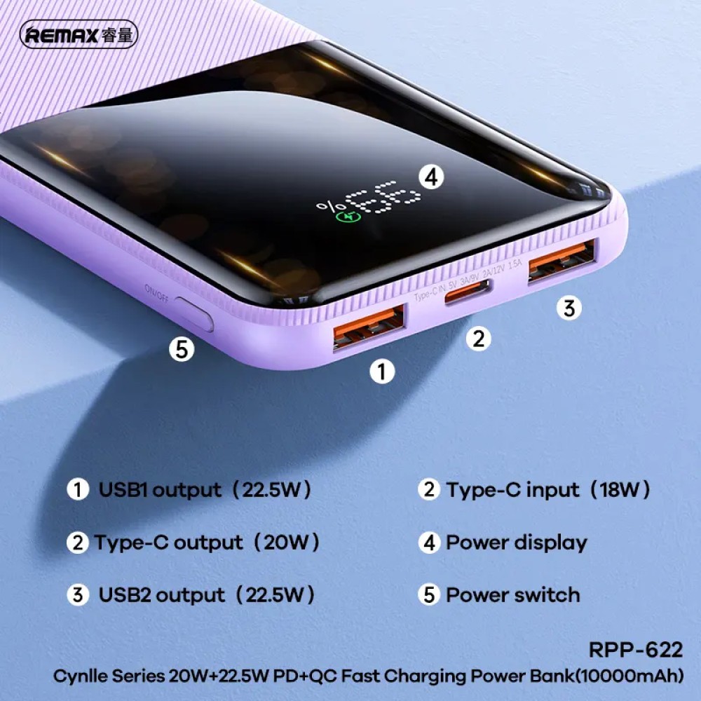 Power Bank Remax RPP-622 10000mAh PD 20W+QC 22.5W (Чорний)-2